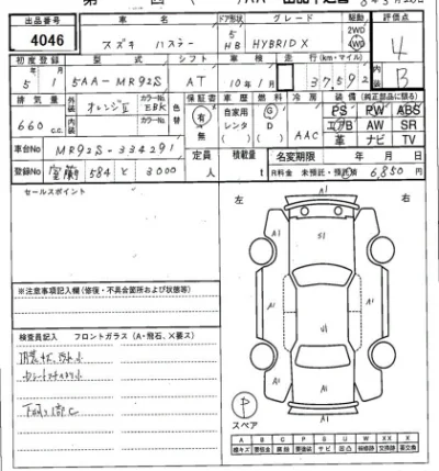 Suzuki HUSTLER