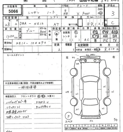 Nissan NOTE