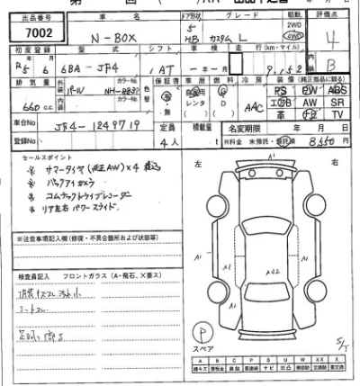 Honda N BOX