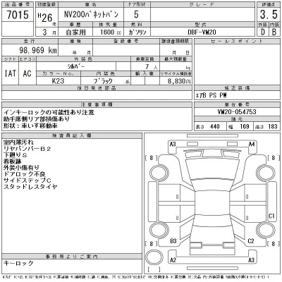 Nissan NV200