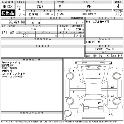 Suzuki ALTO