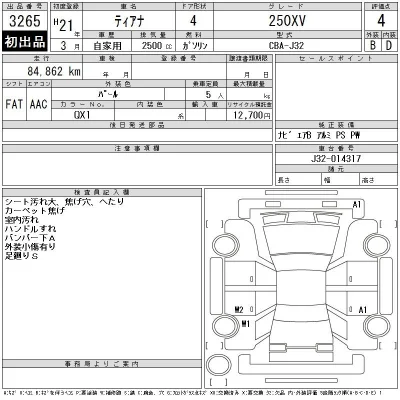 Nissan TEANA