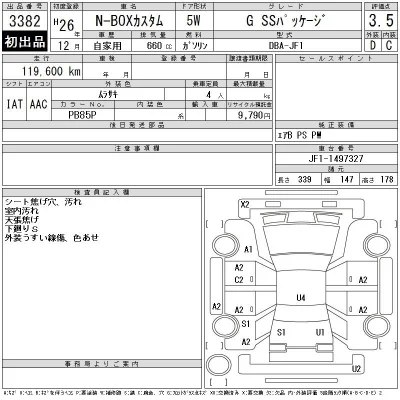 Honda N BOX
