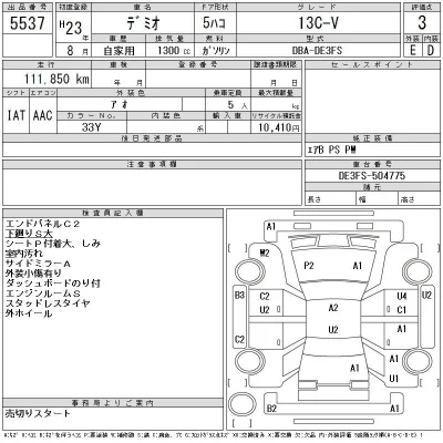 Mazda DEMIO