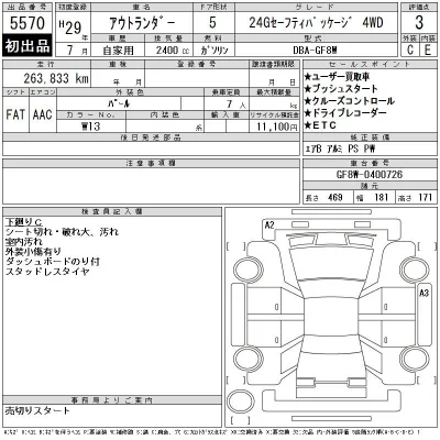 Mitsubishi OUTLANDER
