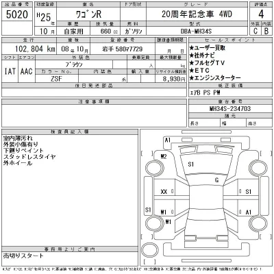 Suzuki WAGON R