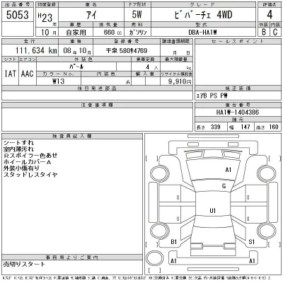 Mitsubishi I