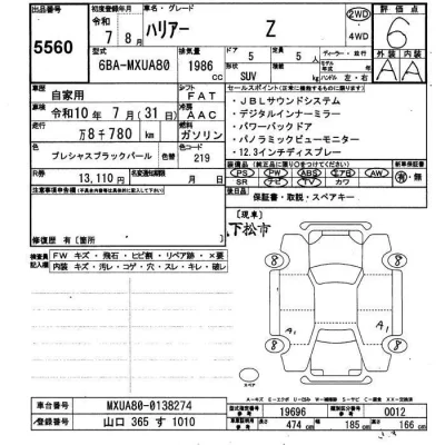 Toyota Harrier