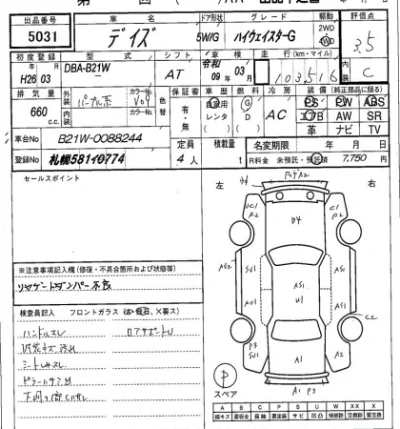 Nissan DAYZ