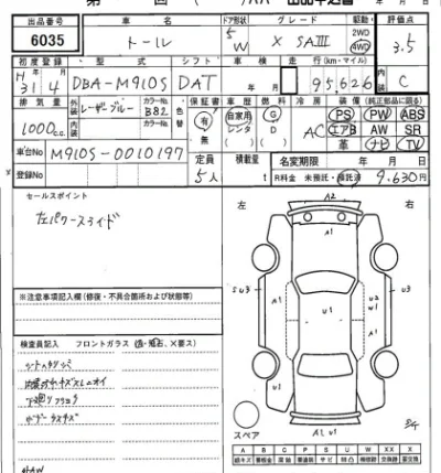 Daihatsu THOR