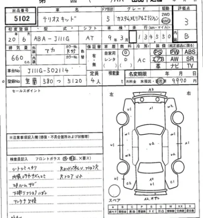 Daihatsu TERIOS KID