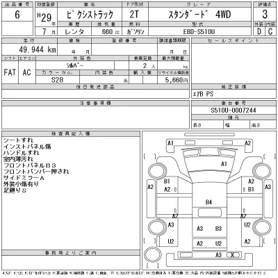 Toyota Pixis Truck
