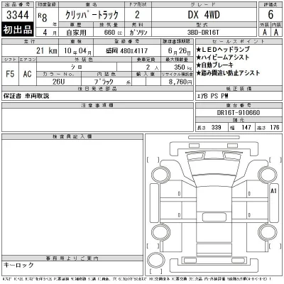 Nissan NT100 Clipper