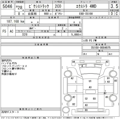 Toyota Pixis Truck