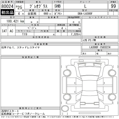 Subaru PLEO PLUS
