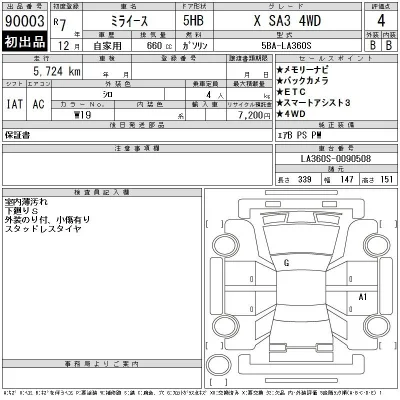 Daihatsu MIRA E S