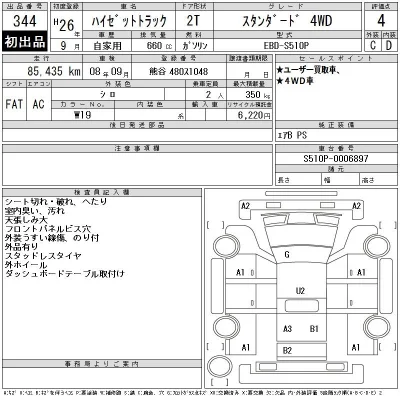 Daihatsu HIJET TRUCK