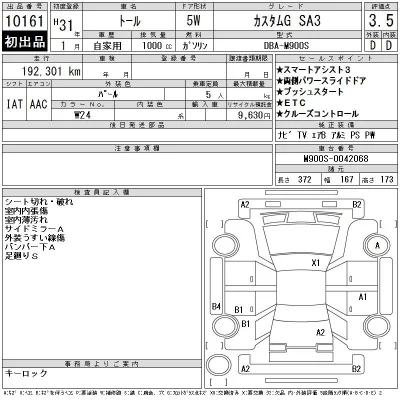 Daihatsu THOR