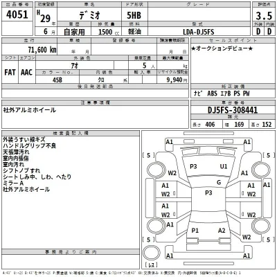 Mazda DEMIO