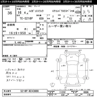 Daihatsu HIJET TRUCK