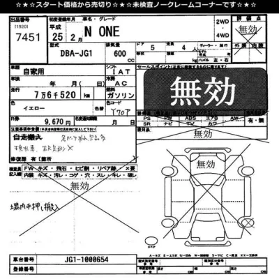 Honda N-One