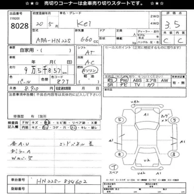 Suzuki KEI
