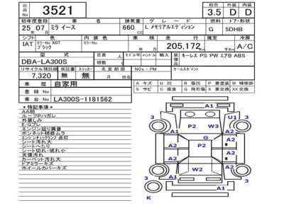 Daihatsu MIRA E S