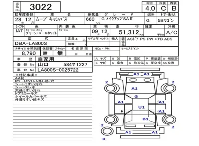 Daihatsu MOVE CANBUS