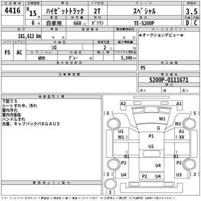 Daihatsu HIJET TRUCK