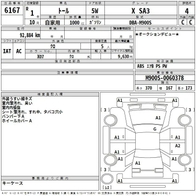 Daihatsu THOR