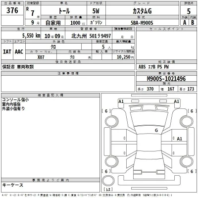 Daihatsu THOR