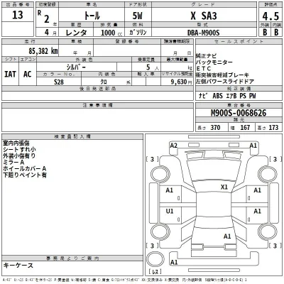 Daihatsu THOR