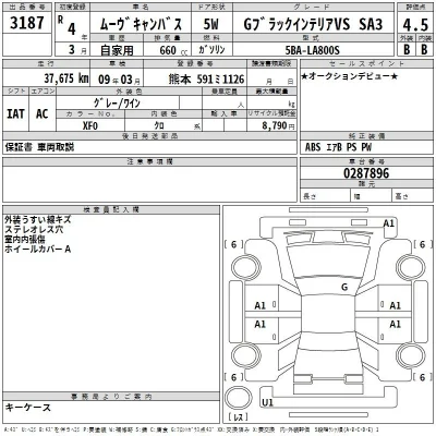Daihatsu MOVE CANBUS