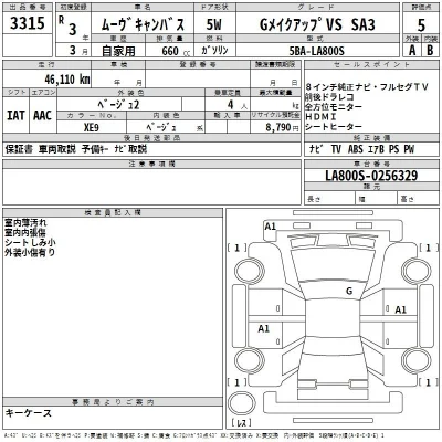 Daihatsu MOVE CANBUS