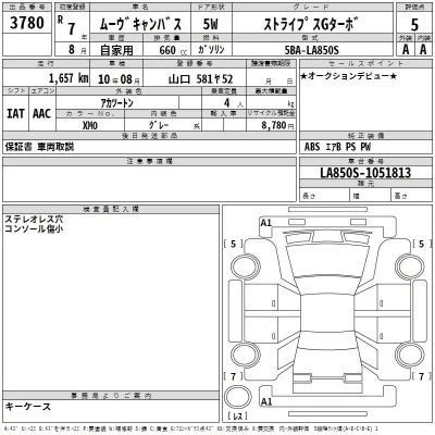 Daihatsu MOVE CANBUS
