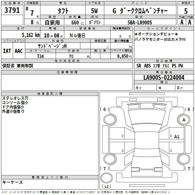 Daihatsu TAFT