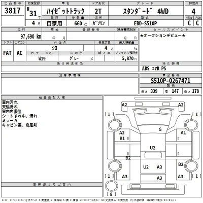 Daihatsu HIJET TRUCK