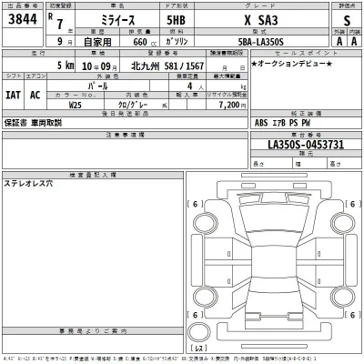 Daihatsu MIRA E S