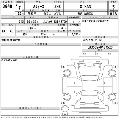 Daihatsu MIRA E S