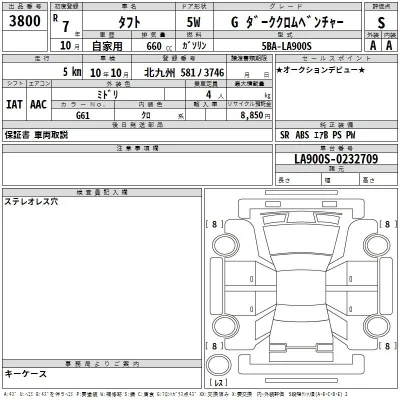Daihatsu TAFT