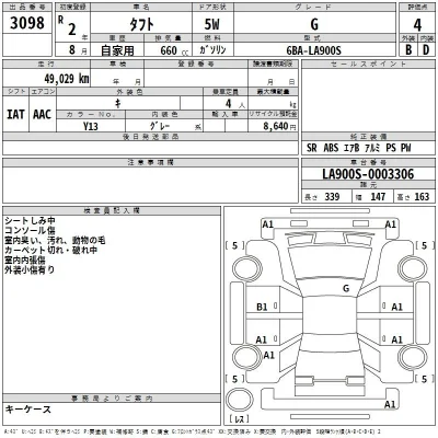 Daihatsu TAFT