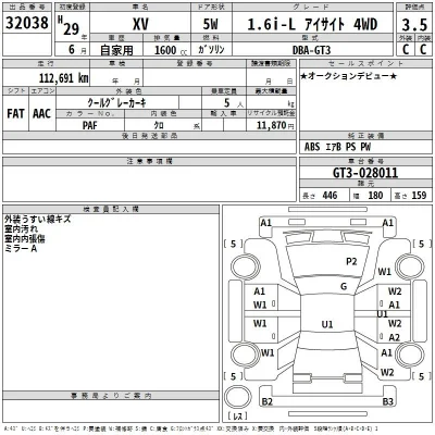 Subaru XV