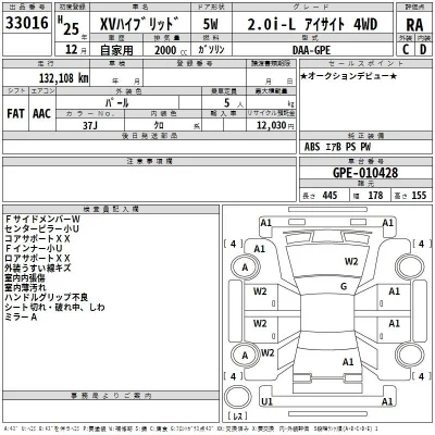catalog-car-3