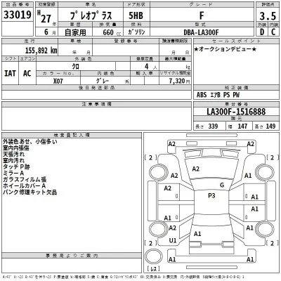 Subaru PLEO PLUS