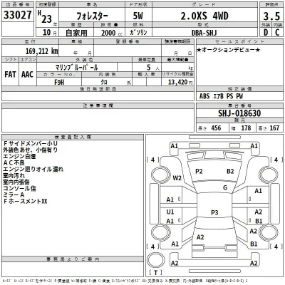 catalog-car-3