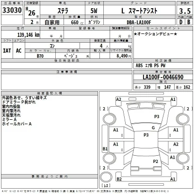 Subaru STELLA