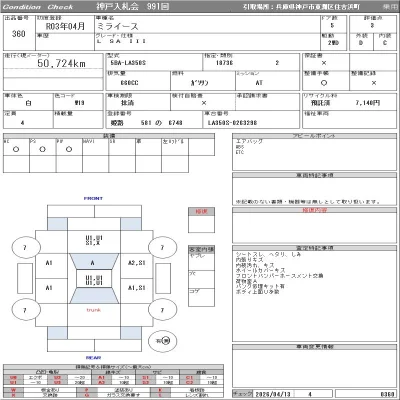 Daihatsu MIRA E S