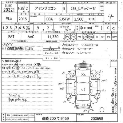 Mazda Atenza