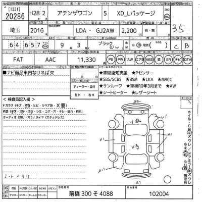 Mazda Atenza
