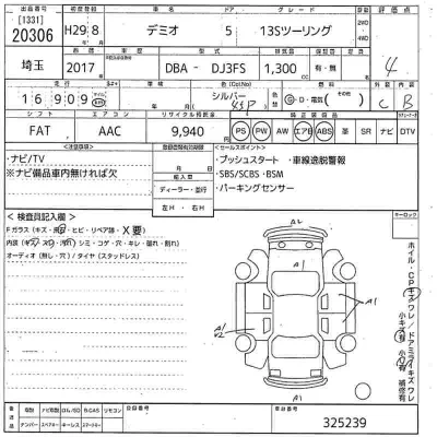 Mazda DEMIO